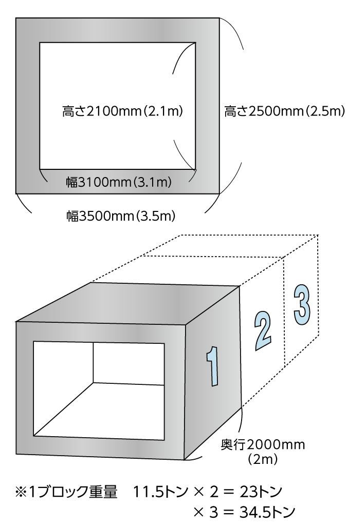 柏屋